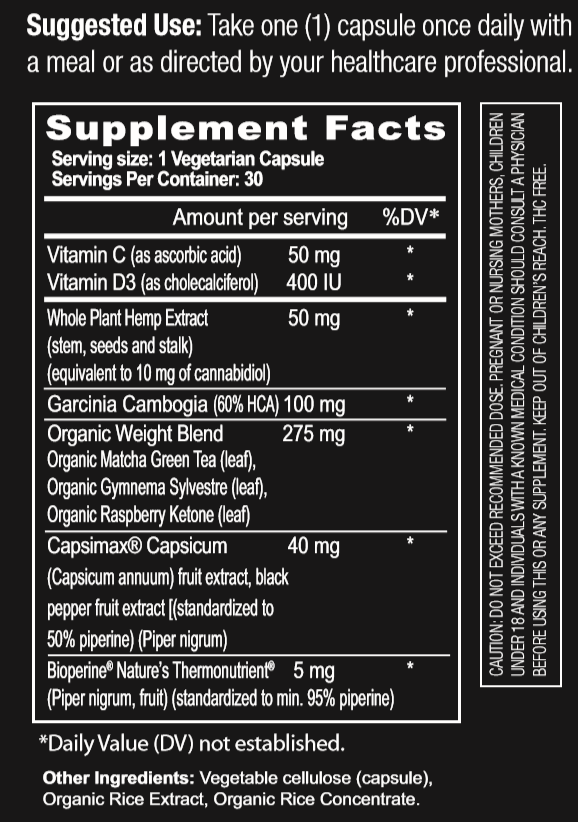 Diol Weight